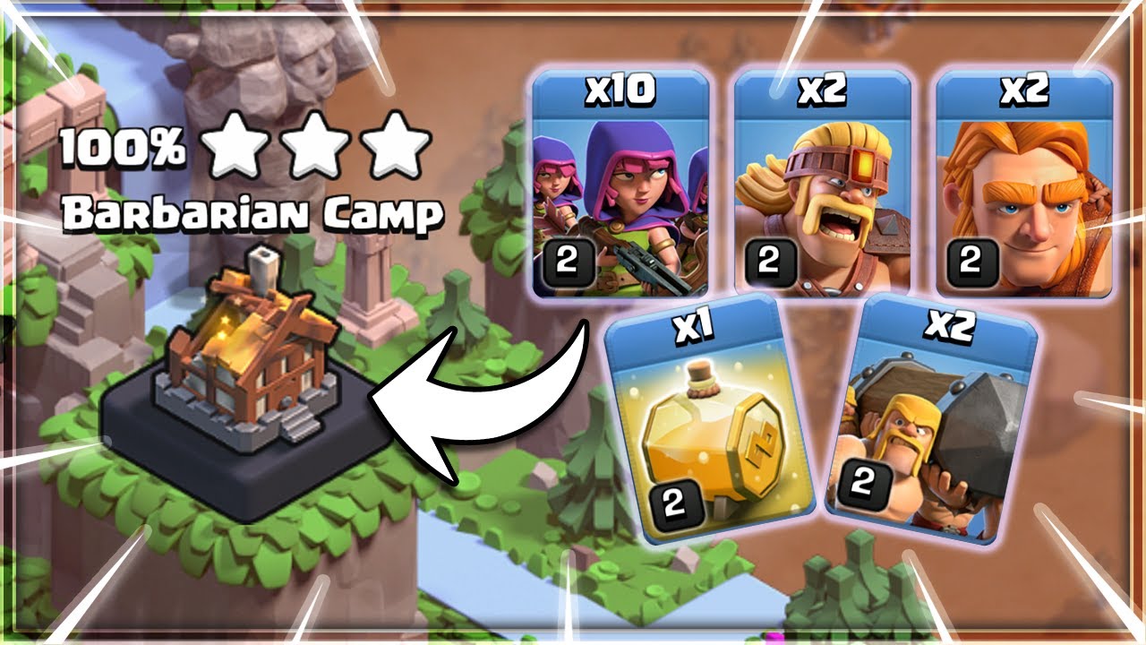 Clash of Clans 2024: Guide to Clan Capital Raids